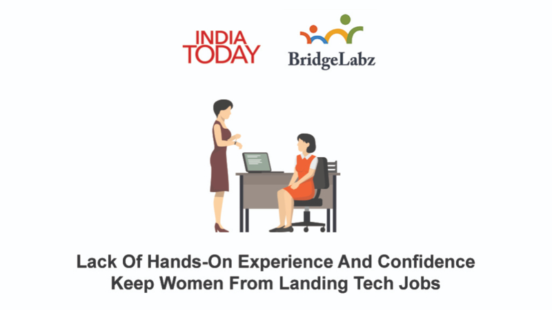 IT Jobs